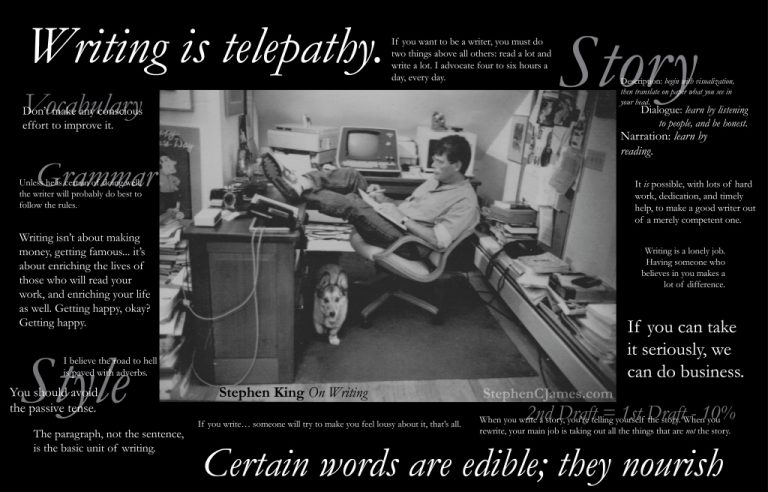 Stephen King’s Quotes: Insights Into The Craft Of Writing