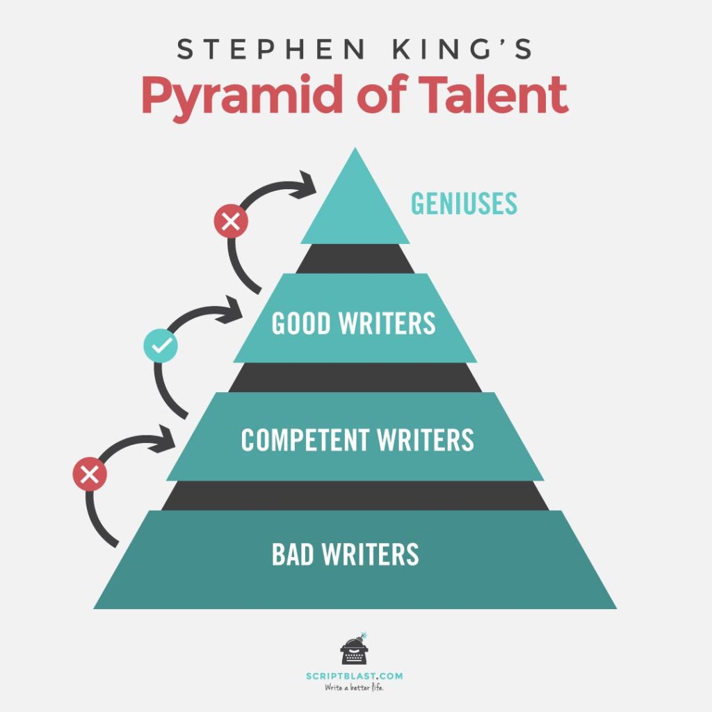 why-is-stephen-king-so-talented-skfanatics